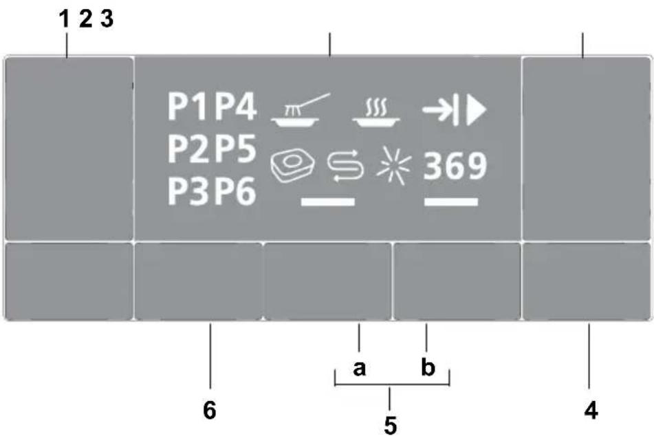 1 2 3 P1 P4 P2 P5 P3 P6 →▶ 369 a b 6 5 4