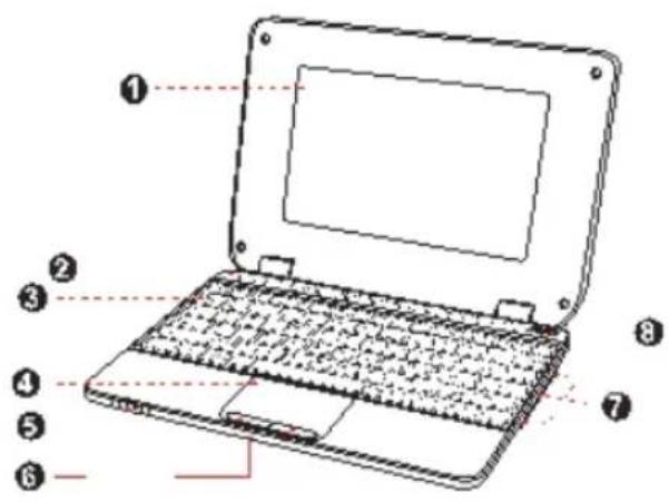 AIRIS Kira N7000 - Conozca su ordenador - 1