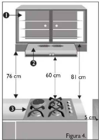Haceb Arezzo L CG 60 GN - IMPORTANTE - 3