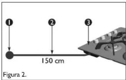 Haceb Arezzo L CG 60 GN - IMPORTANTE - 1