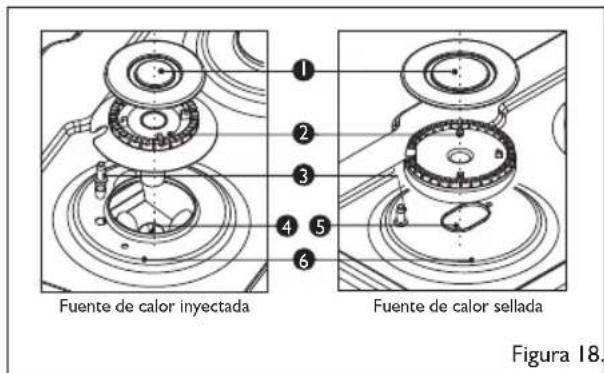 Haceb Arezzo L CG 60 GN - Para las fuentes de calor inyectadas y selladas - 1