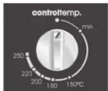controltemp. min 250 220 200 180 150°C