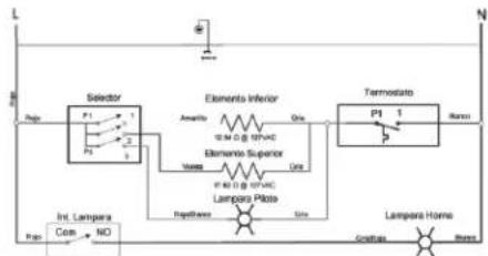 Mabe HM6035EWI - DIAGRAMAS ELÉCTRICOS - 3