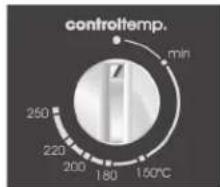controtemp. min 1 250 220 200 180 150°C