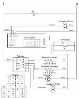 Mabe HM6035EWI - DIAGRAMAS ELÉCTRICOS - 9