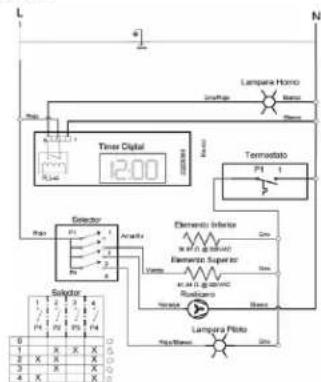 Mabe HM6035EWI - DIAGRAMAS ELÉCTRICOS - 8