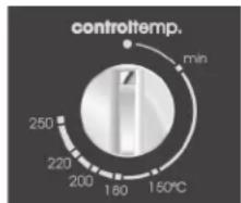 controltemp. min 250 220 200 180 150°C