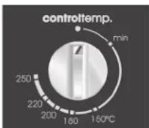 controltemp. min 250 220 200 180 150°C