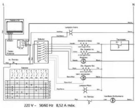 Mabe HM6035EWI - DIAGRAMAS ELÉCTRICOS - 11