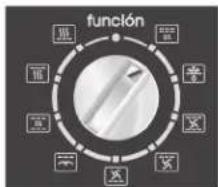 función