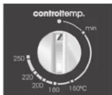 controltemp. min 250 220 200 180 150°C