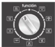 función