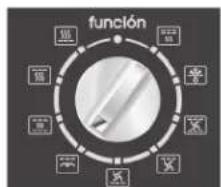 función