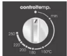 controltemp. min 250 220 200 180 150°C