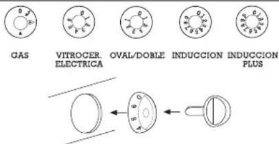 EDESA HC130LM - DESEMBALAJE - 6