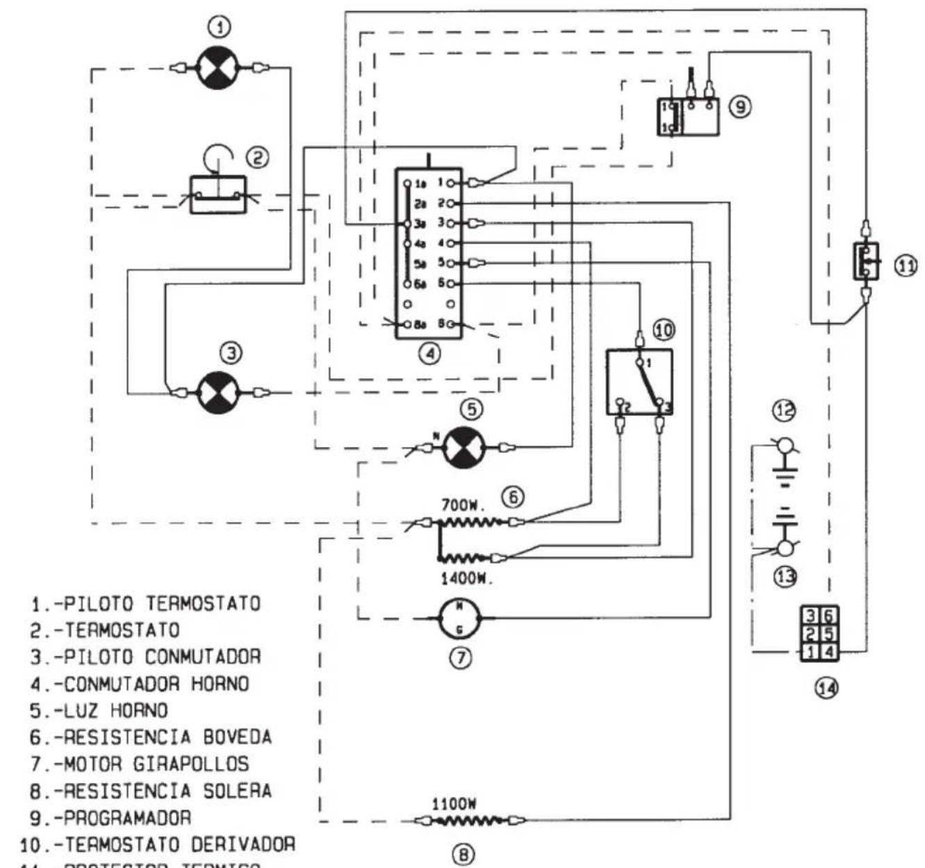 EDESA HC130LM - ESQUEMA ELECTRICO - 1