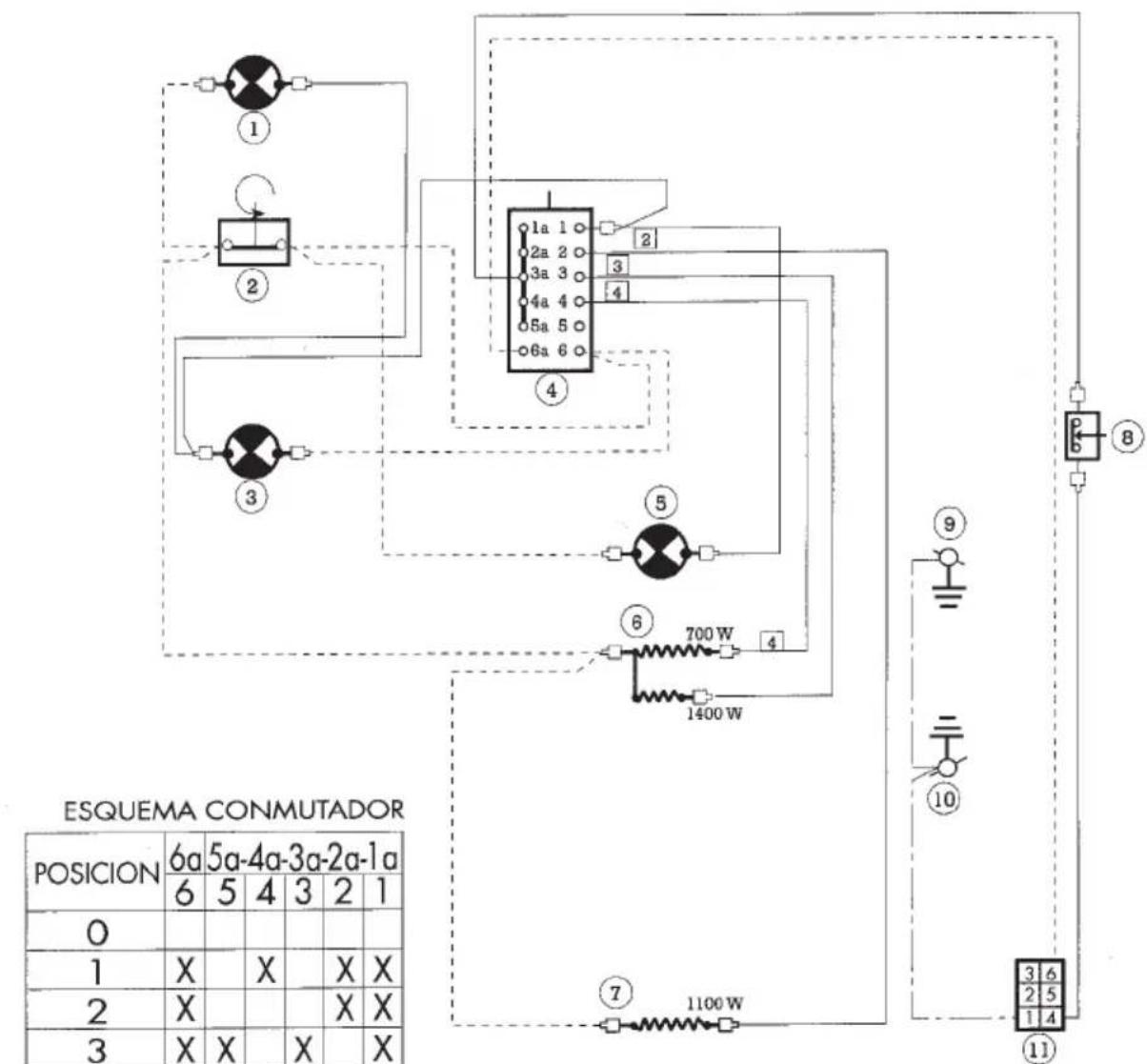 EDESA HC130LM - ESQUEMA ELECTRICO - 1