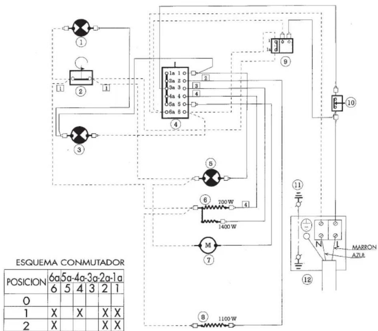 EDESA HC130LM - ESQUEMA ELECTRICO - 1