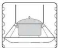 EDESA HC130LM - TABLAS 4 PERSONAS - 3
