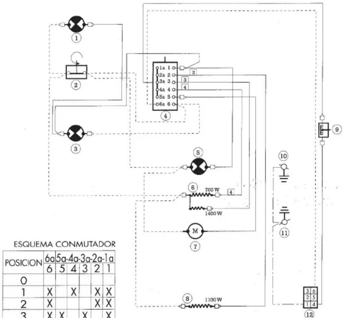 EDESA HC130LM - ESQUEMA ELECTRICO - 1