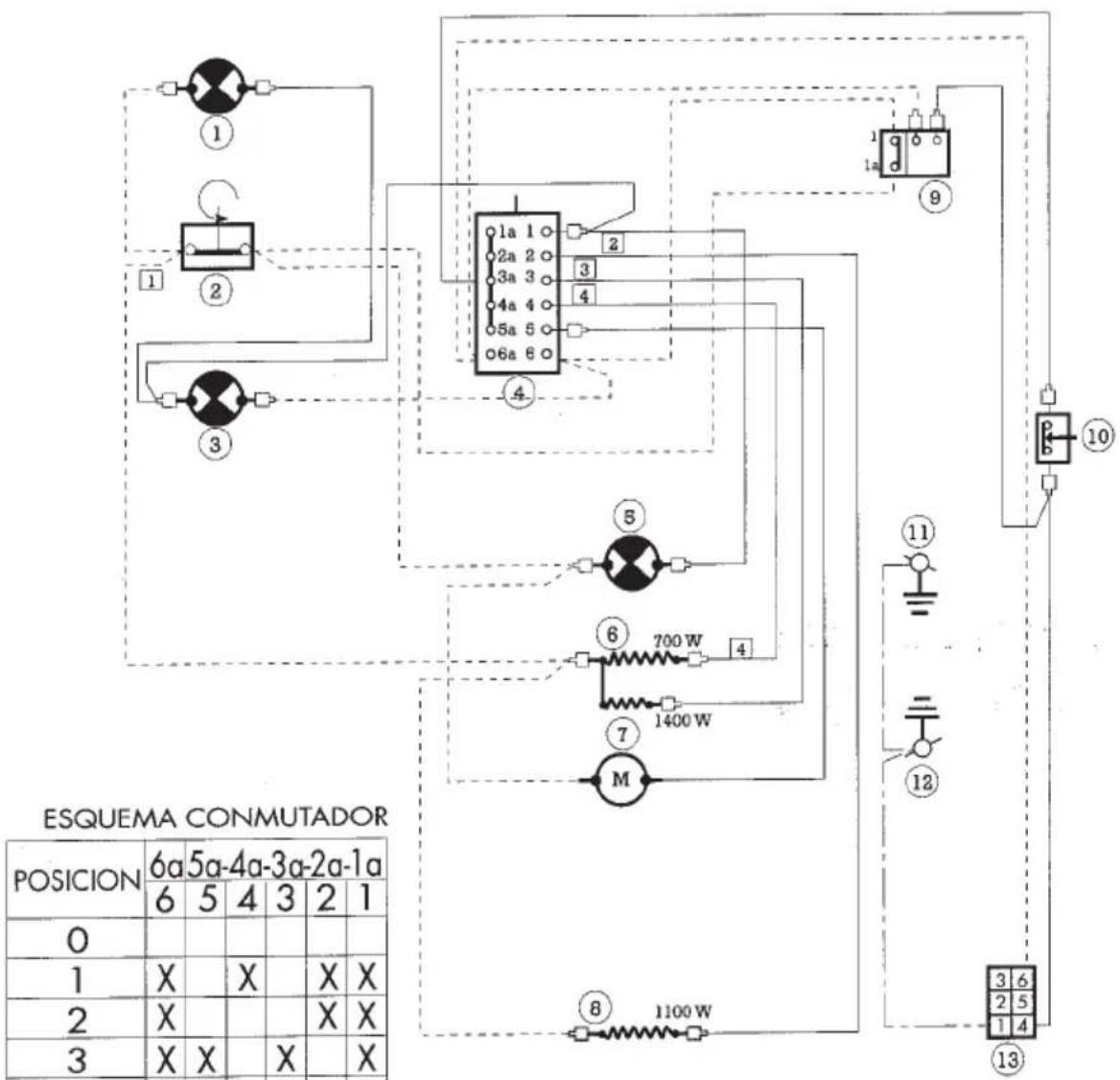 EDESA HC130LM - ESQUEMA ELECTRICO - 1