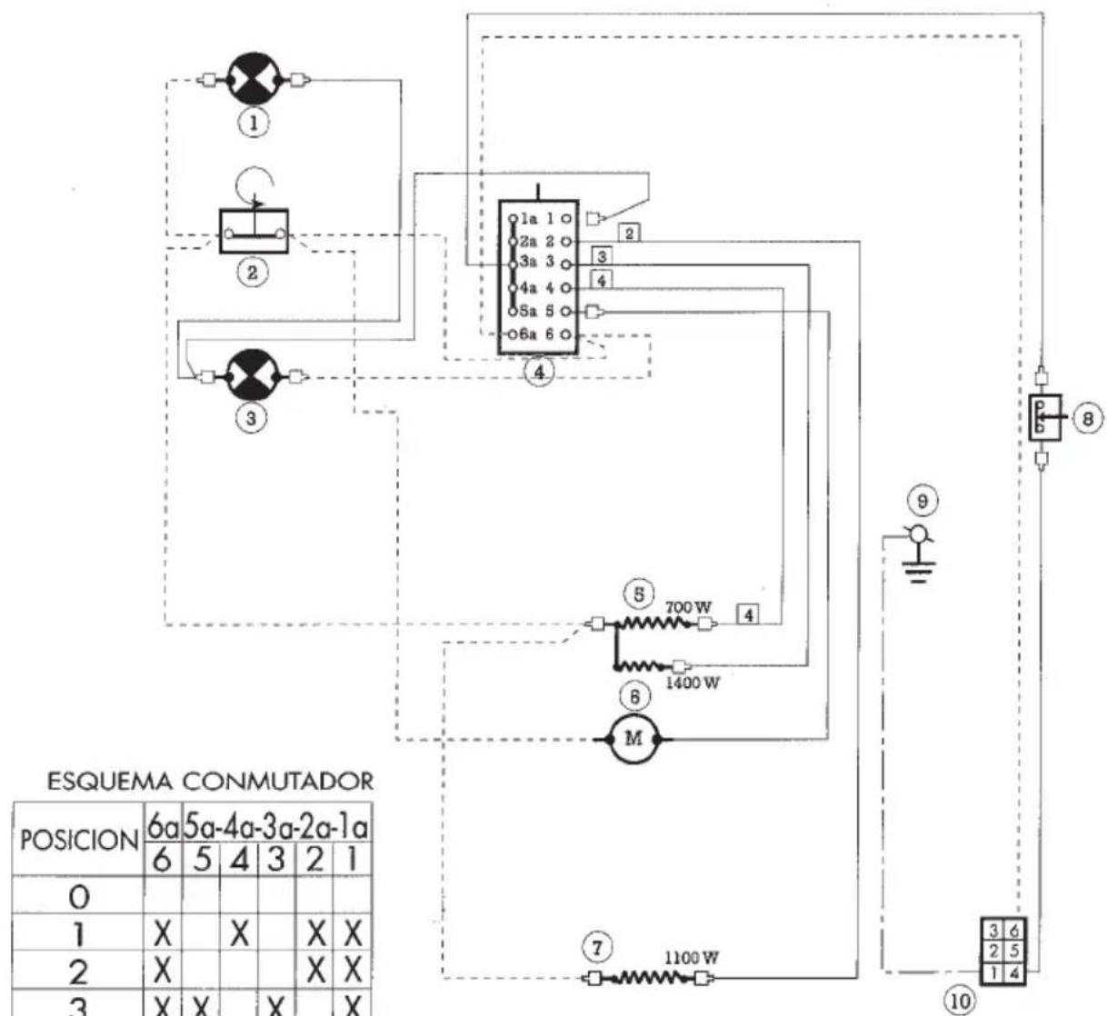 EDESA HC130LM - ESQUEMA ELECTRICO - 1
