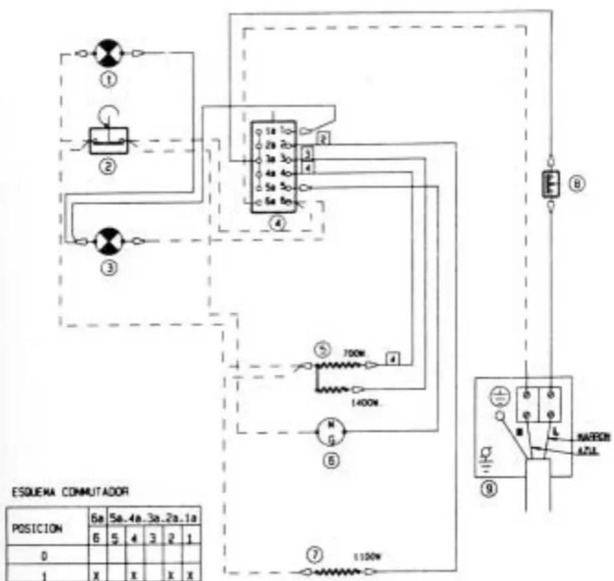 EDESA HC130LM - ESQUEMA ELECTRICO - 3