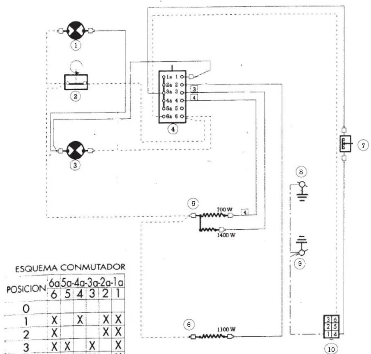 EDESA HC130LM - ESQUEMA ELECTRICO - 1