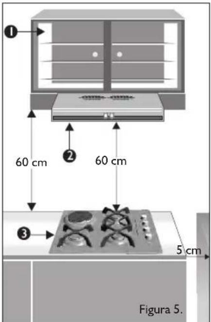 Haceb Assento L CM 66 CRISTAL 3x1 GN 220 - IMPORTANTE - 3