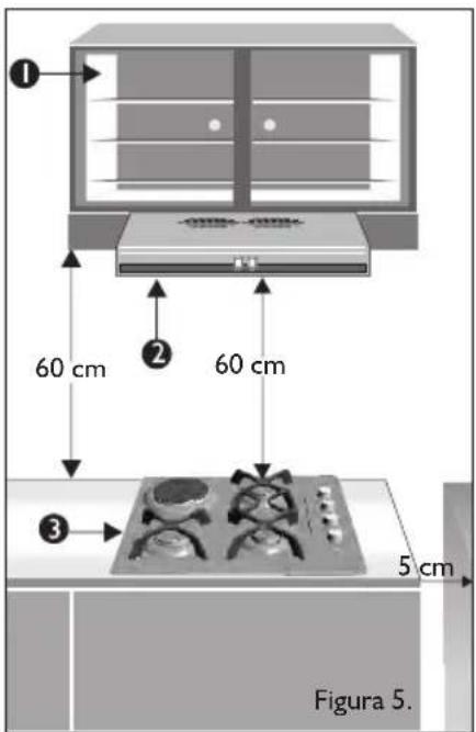 Haceb Assento L CG 60-43 GN - IMPORTANTE - 3