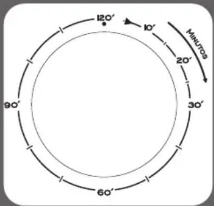 Haceb Arezzo T GAB GAS GP PL - Función Timer - 1