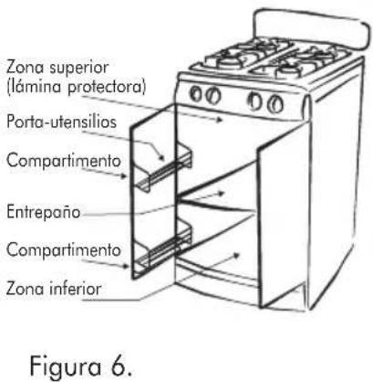 Haceb Arezzo T GAB GAS GP PL - Para estufas con espaldar - 1