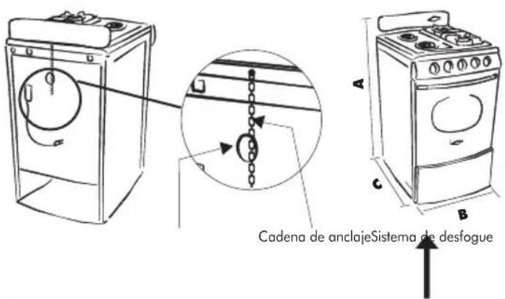 Haceb Arezzo T GAB GAS GP PL - Instrucciones de anclaje para estufas - 1