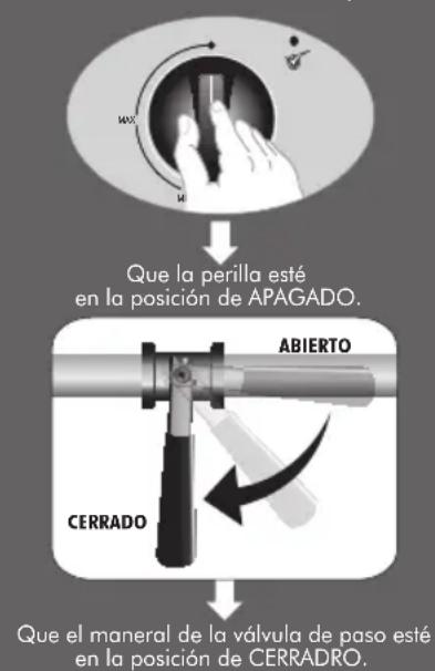 Haceb Arezzo T GAB GAS GP PL - ADVERTENCIAS AL UTILIZAR FUENTES DE CALOR DE GAS. - 1