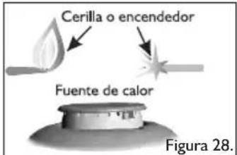 Haceb Arezzo L CM 50 3x1RB GN 220 - Cómo encender las fuentes de calor de mesa - 4