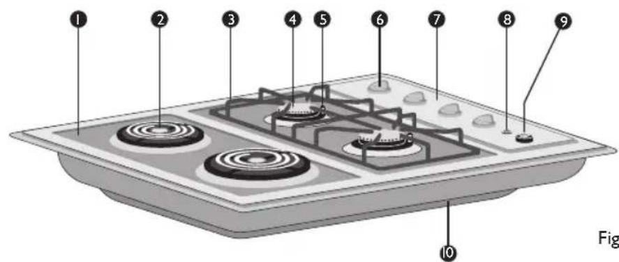 Haceb Assento F 60 GAS GRT GN - Partes de la cubierta - 1