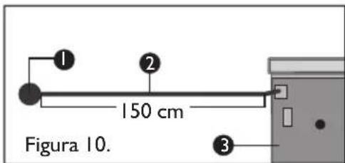 Haceb Assento F 60 GAS GRT GN - Desprendimiento de llama - 1