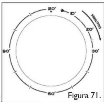 Haceb Assento F 60 GAS GRT GN - Timer mecánico (Para estufas según modelo) - 1