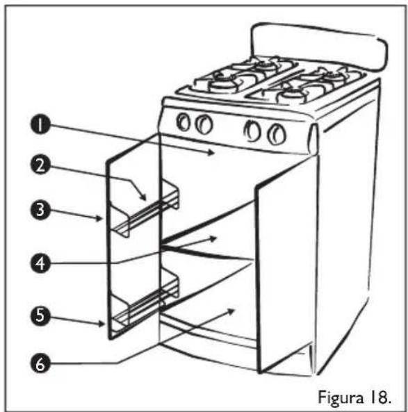 Haceb Assento F 60 GAS GRT GN - Partes de la estufa con gabinete - 1