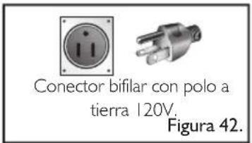 Haceb Arezzo F 60 ELEC NE 220 - Conectores para productos de empotrar - 3