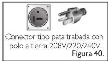 Haceb Arezzo F 60 ELEC NE 220 - Conectores para productos de empotrar - 1