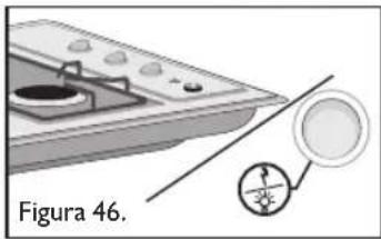 Haceb Arezzo F 60 ELEC NE 220 - Cómo encender las fuentes de calor de mesa - 4