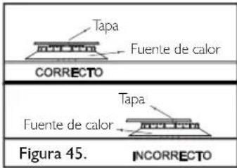 Haceb Arezzo F 60 ELEC NE 220 - Cómo encender las fuentes de calor de mesa - 3