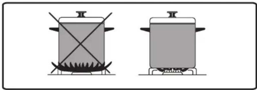 NEW POL NWC96PRO - Accesorios del Horno - 4