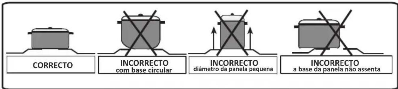 NEW POL NWC96PRO - AVISO: - 1