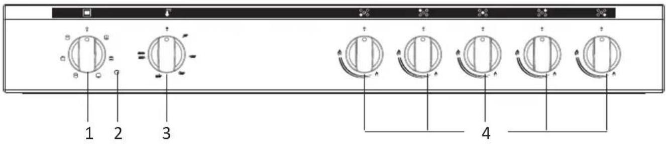 NEW POL NWC96PRO - Painel de Comando - 1