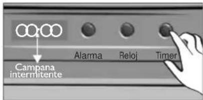 Haceb Assento V 76 GAS GRT PL - Función tiempo de alarma (Timer) - 1