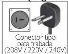 Haceb Assento V 76 GAS GRT PL - Conectores para estufas (Según referencia) - 2