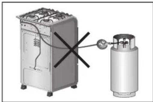 Haceb Assento V 76 GAS GRT PL - IMPORTANTE - 6