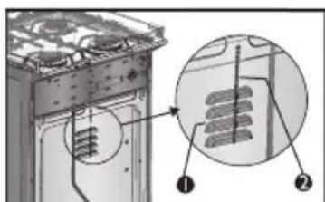Haceb Assento V 76 GAS GRT PL - Instrucciones de anclaje para estufas - 1